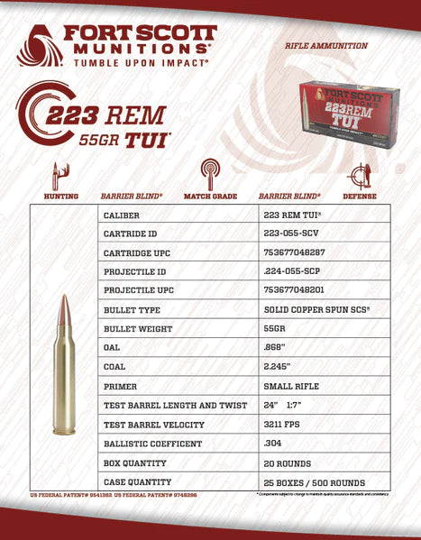 Fort Scott Munitions 55gr 223 TUI