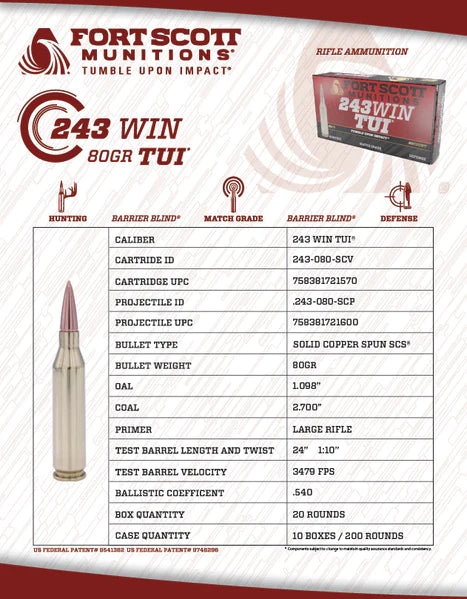 Fort Scott Munitions 80gr 243 TUI