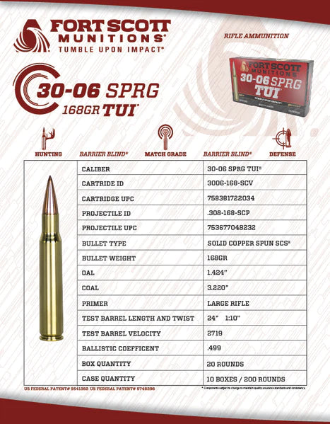 Fort Scott Munitions  30-06 TUI 168gr