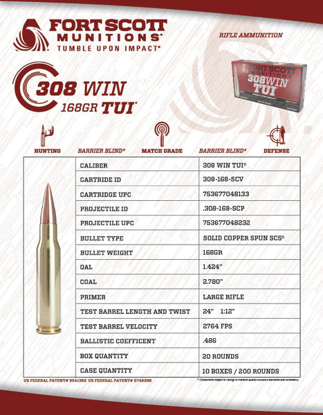 Fort Scott Munitions  308win TUI 168gr