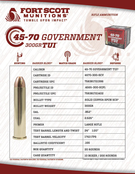 Load image into Gallery viewer, FORT SCOTT MUNITIONS 45-70 300GR TUI
