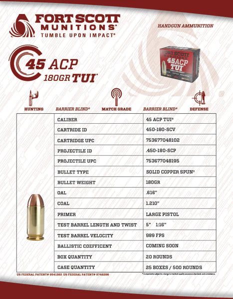 Load image into Gallery viewer, Fort Scott Munitions  45ACP  TUI 180gr
