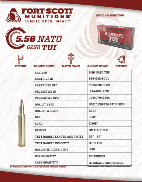 Fort Scott Munitions  5.56NATO TUI 62gr