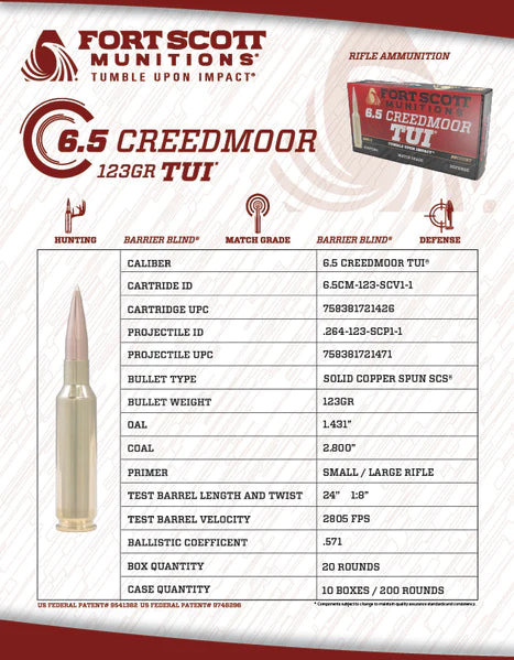 Fort Scott Munitions 6.5 Creedmore TUI 123gr