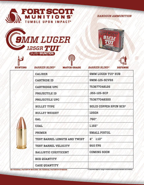 Load image into Gallery viewer, Fort Scott Munitions  9MM LUGER TUI 125gr
