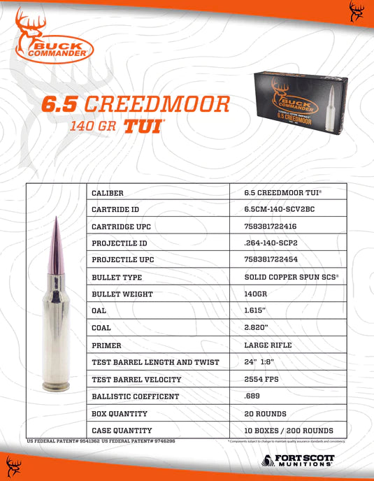 Load image into Gallery viewer, Fort Scott Munitions 6.5 Creedmore 140GR
