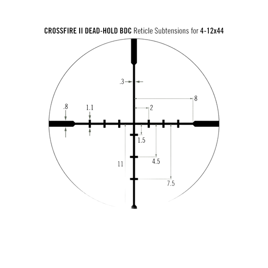 VORTEX CROSSFIRE II 4-12X44 RIFLESCOPE (1-INCH) BDC | SCOPE VIEW | FISHING WORLD GC CANADA