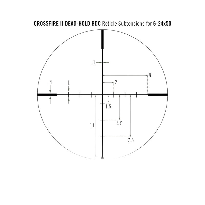 Load image into Gallery viewer, VORTEX CROSSFIRE II 6-24X50 AO RIFLESCOPE (30MM) BDC | SCOPE VIEW | FISHING WORLD GC CANADA
