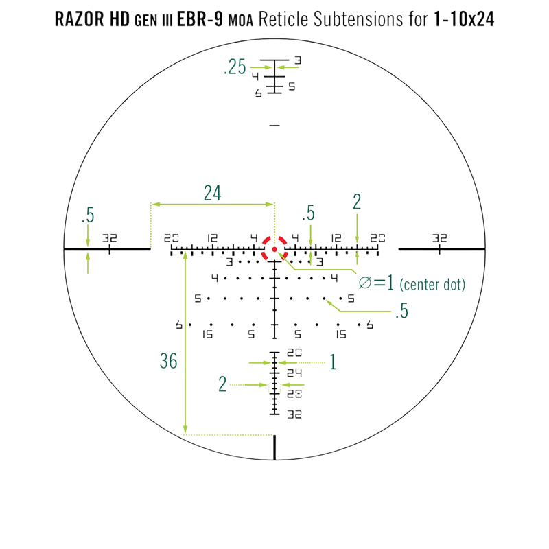 Load image into Gallery viewer, VORTEX RAZOR HD GEN III 1-10X24 FFP RIFLESCOPE EBR-9 MOA | UPCLOSE SCOPE VIEW | FISHING WORLD GC CANADA
