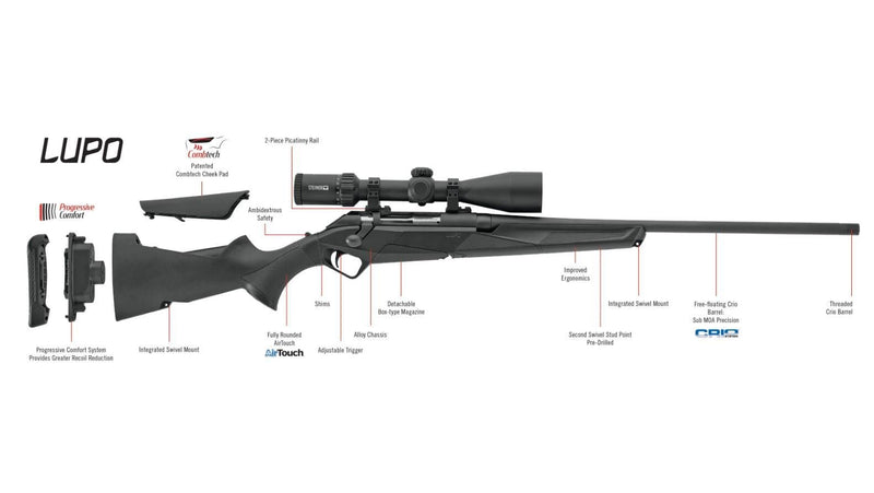 Load image into Gallery viewer, Benelli Lupo Bolt Action Rifle .243 WIN | Black | FWGC
