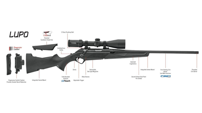 Load image into Gallery viewer, Benelli Lupo Bolt Action Rifle 6.5 Creedmoor, Black
